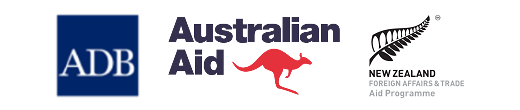 Supported By Logos